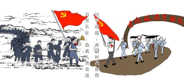 跳动的旋转球